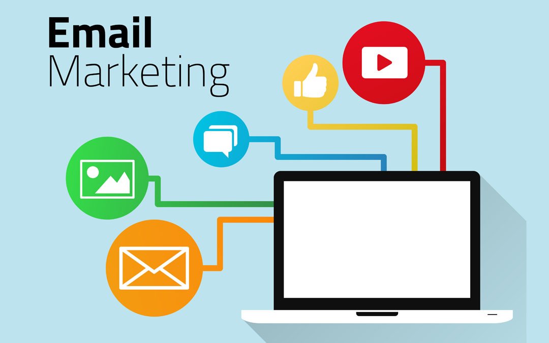 How to deliver an effective email marketing campaign. | Spike Digital