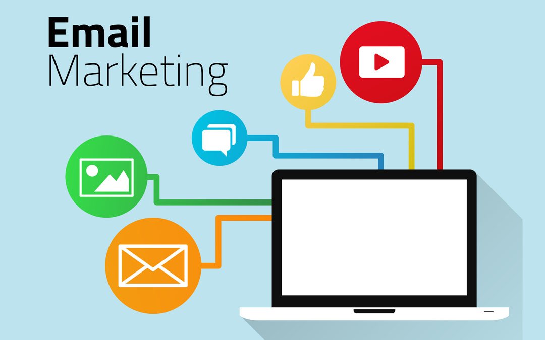 How to deliver an effective email marketing campaign. - spikeÂ®